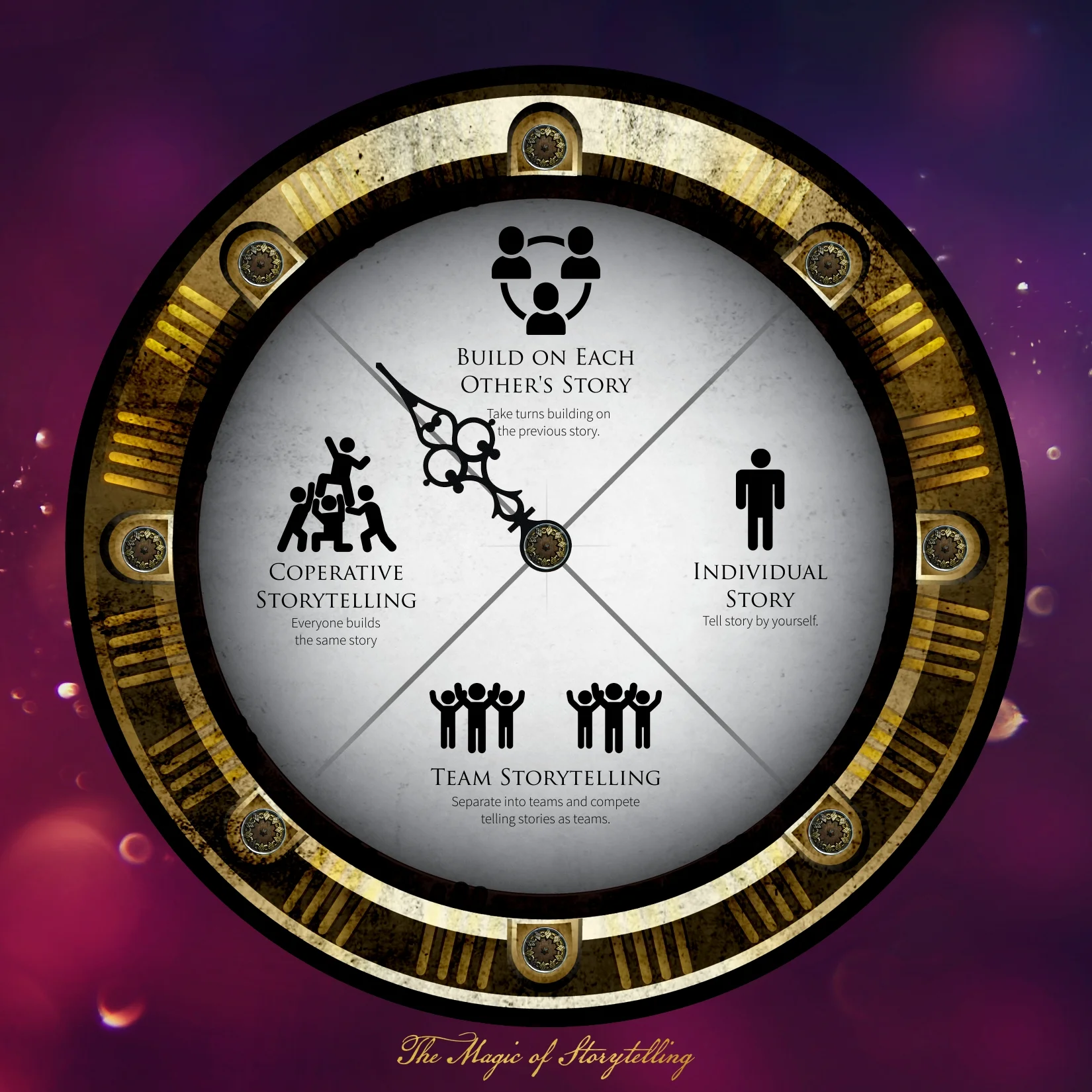 Storytelling Spinner_Purple.jpg