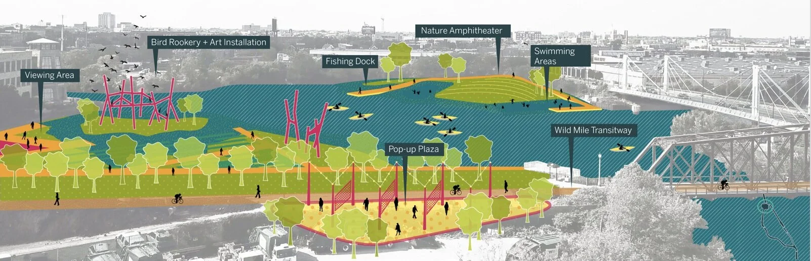 The first-ever floating eco-park of its scale in the world.