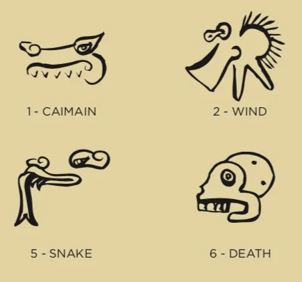 Can You Decipher a Tonalpohualli?