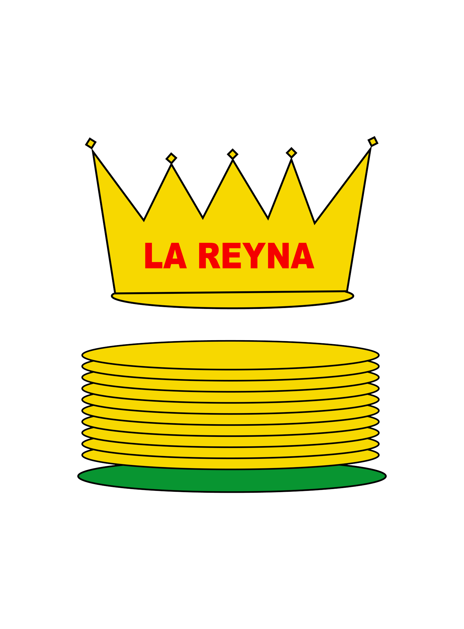 Locations — La Reyna Tortillerias