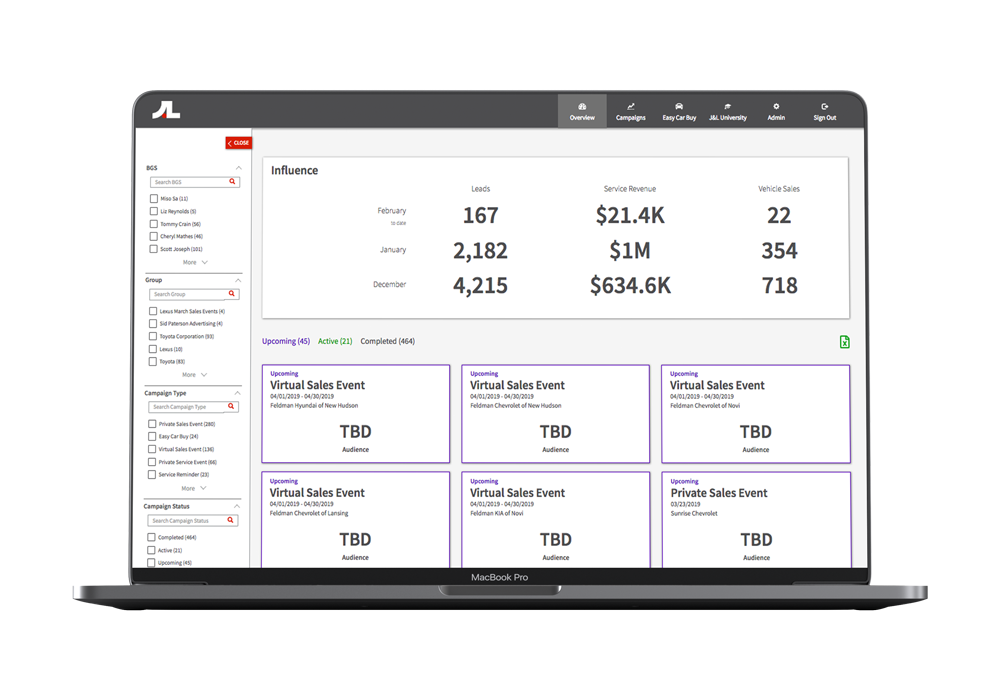 J&L Marketing Reporting Dashboard