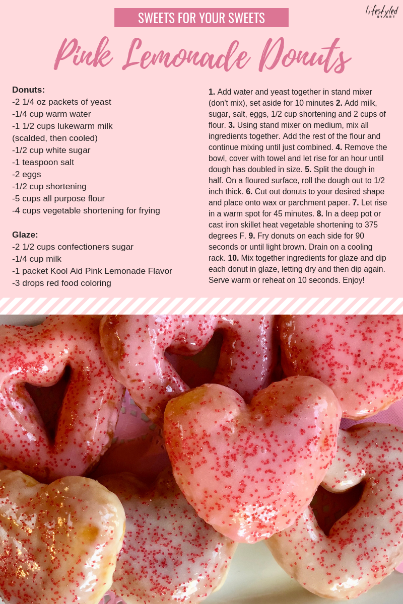 Pink Lemonade Donuts.png