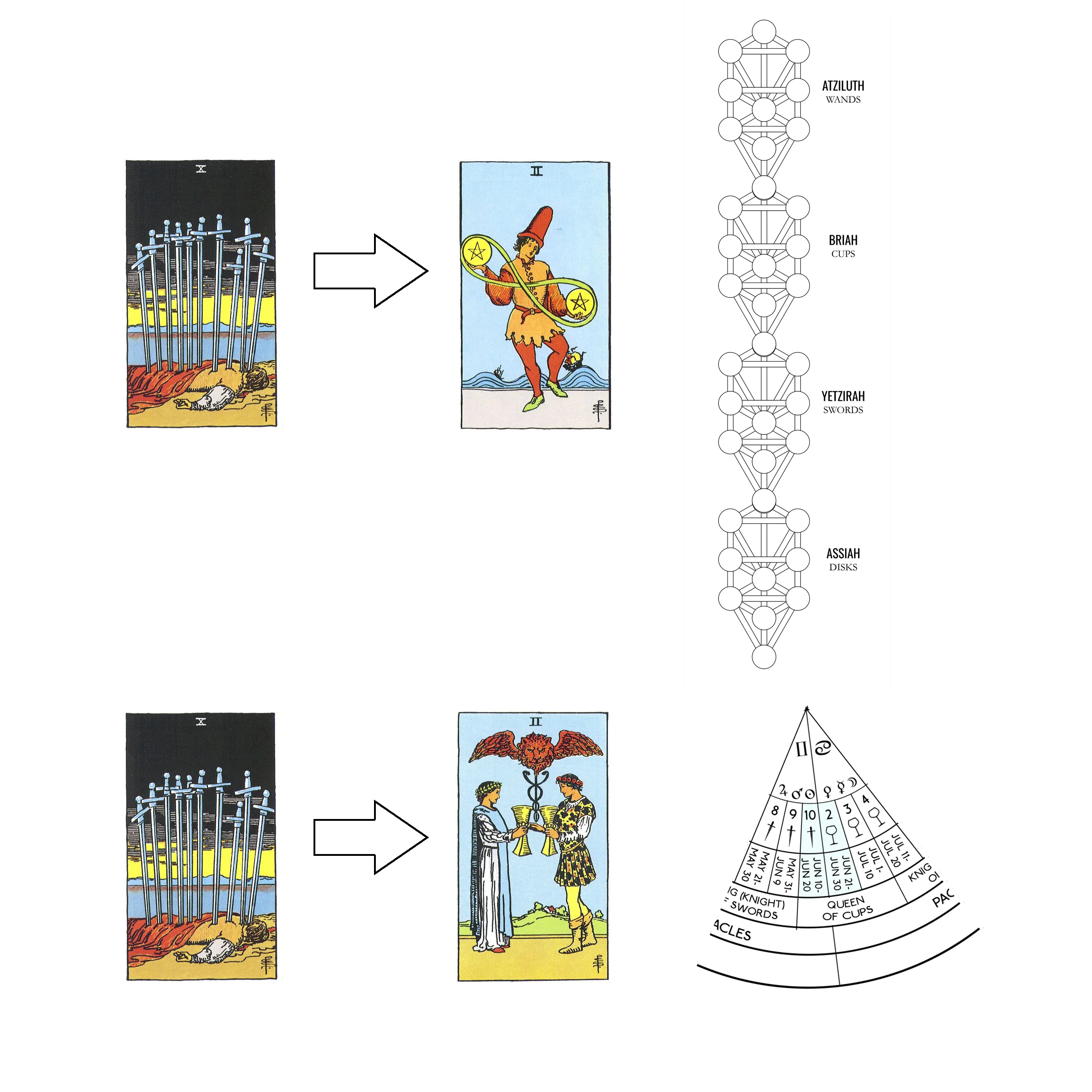 10S 2C 2 solutions.jpg