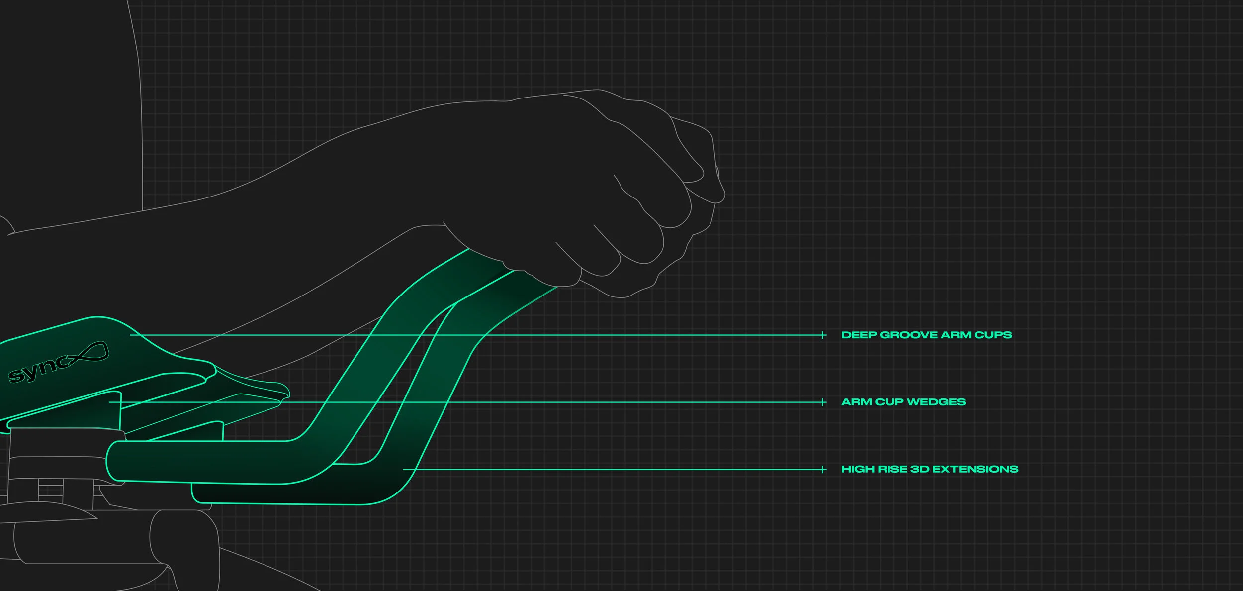 Sync Ergonomics Project 0.2.jpg