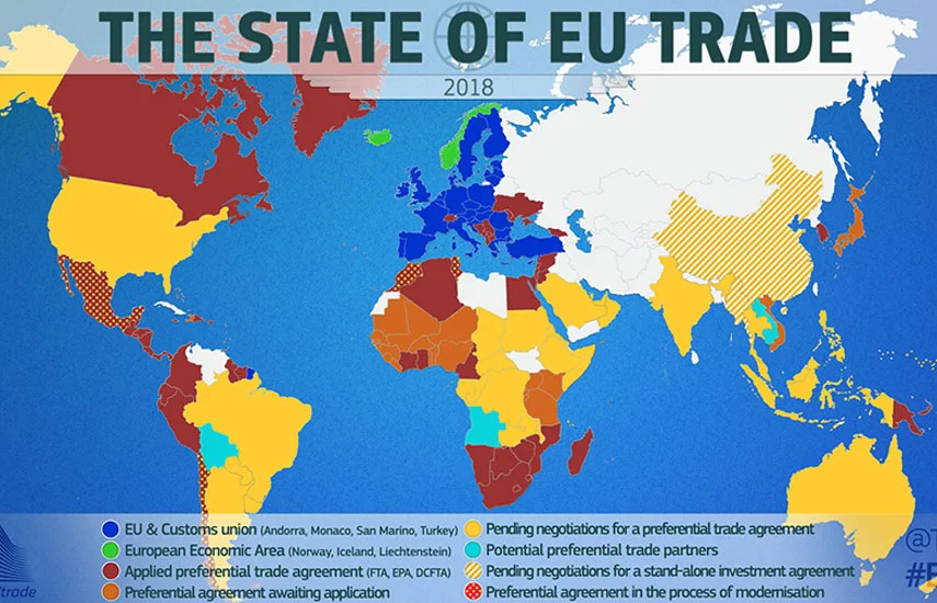The EU is now mostly financed by DG Trade frequent flier miles.