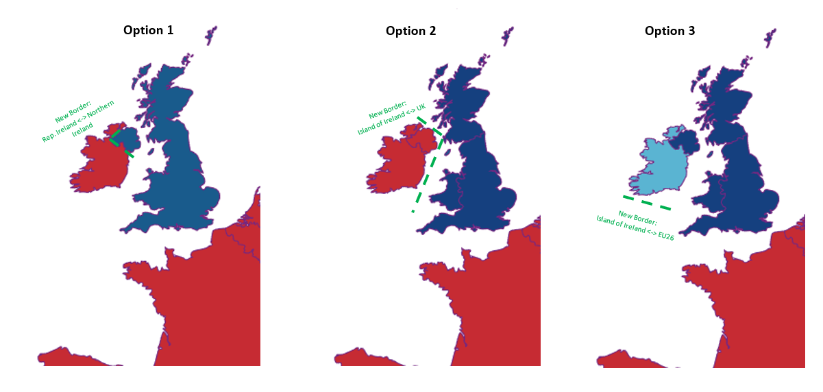 The Irish Border and Backstop Explained — ExplainTrade