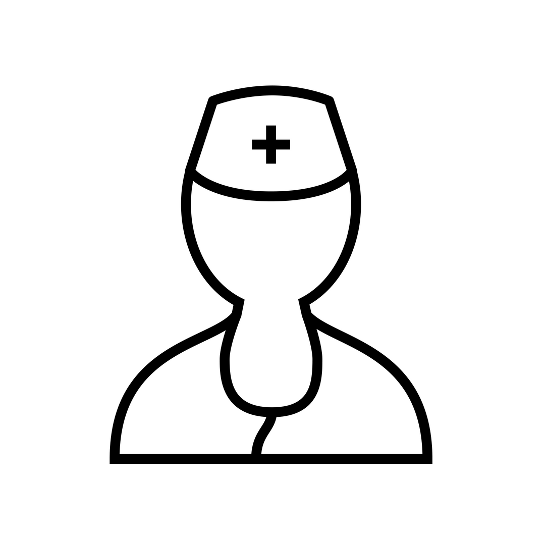 Choose specialist ViDe workflow image