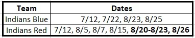 Dates.jpg