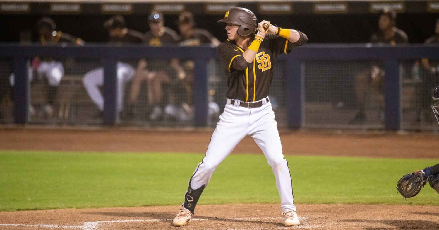 San Diego Padres 2023 Top 30 Prospects — Prospects Live
