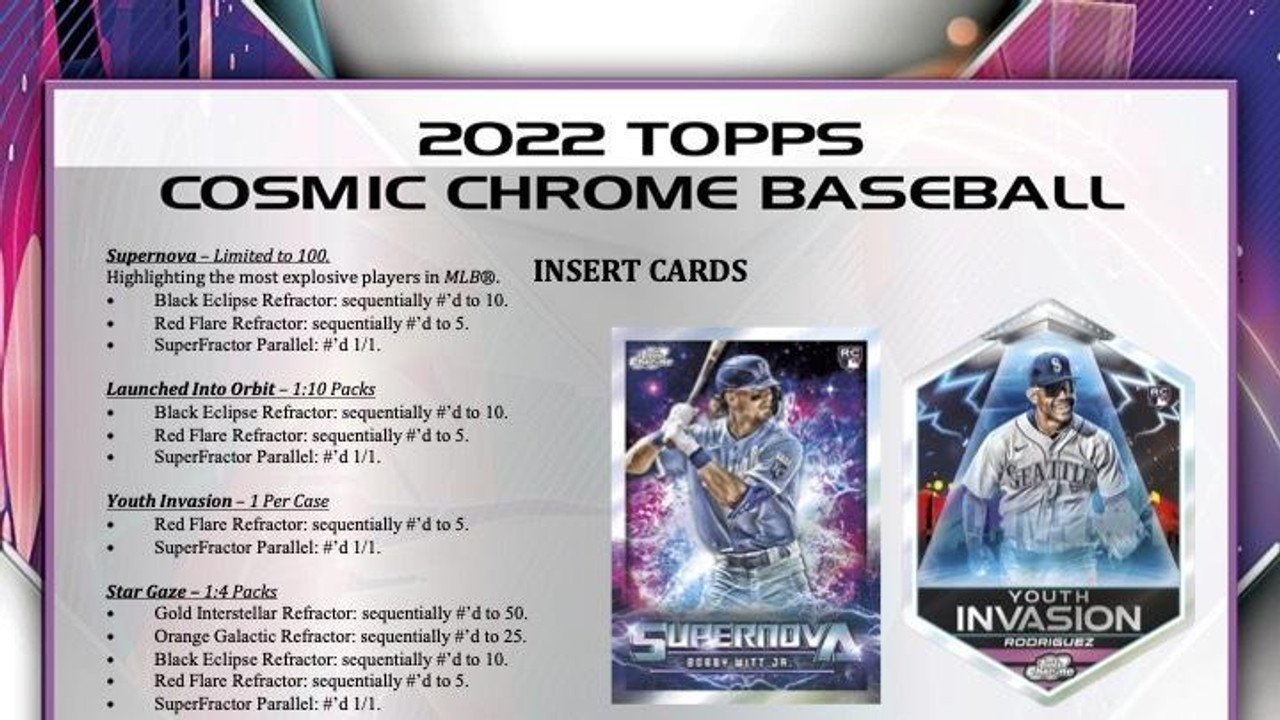 This Week in Baseball Card - 10/31 - 11/6 — Prospects Live