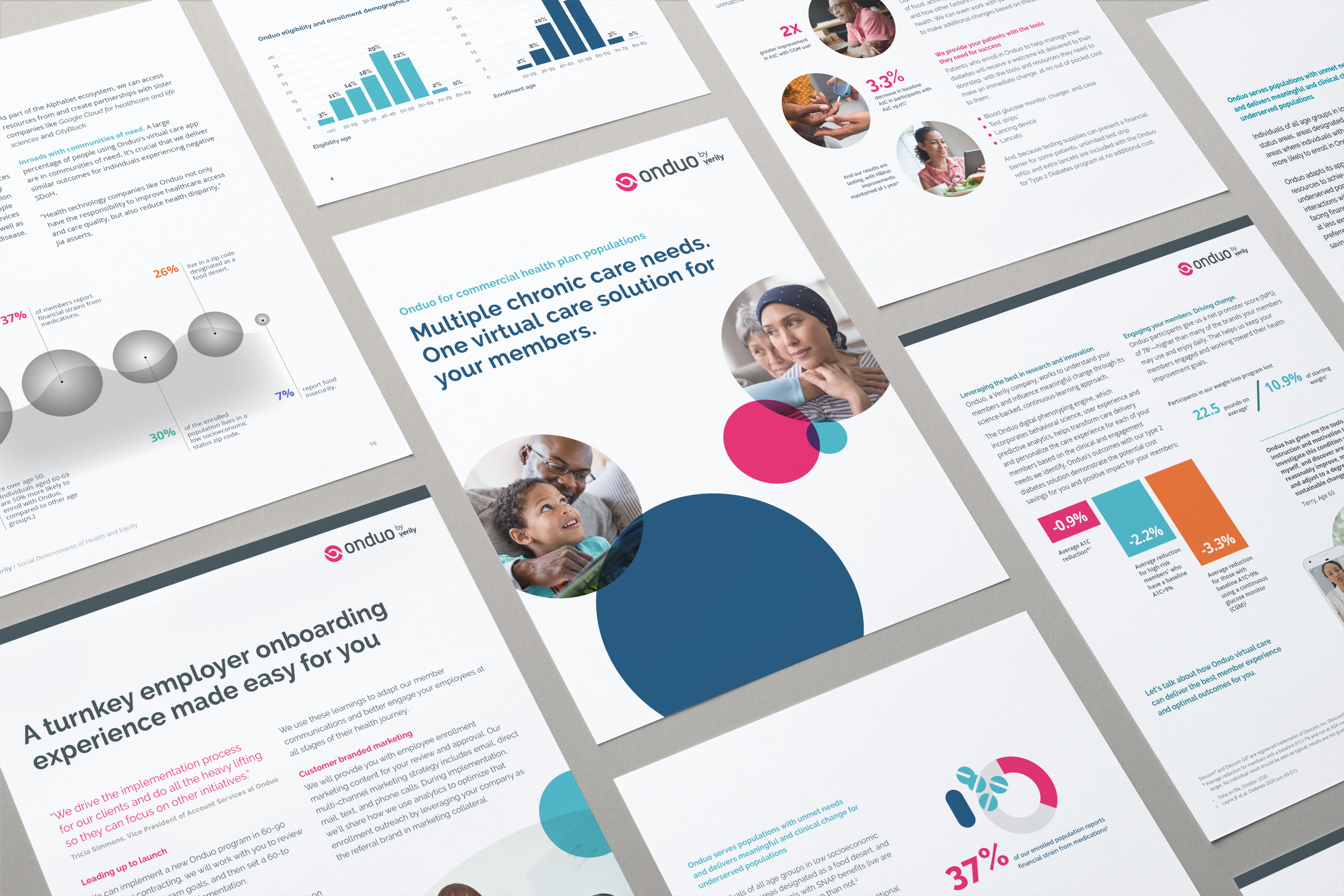 Onduo_white papers.png