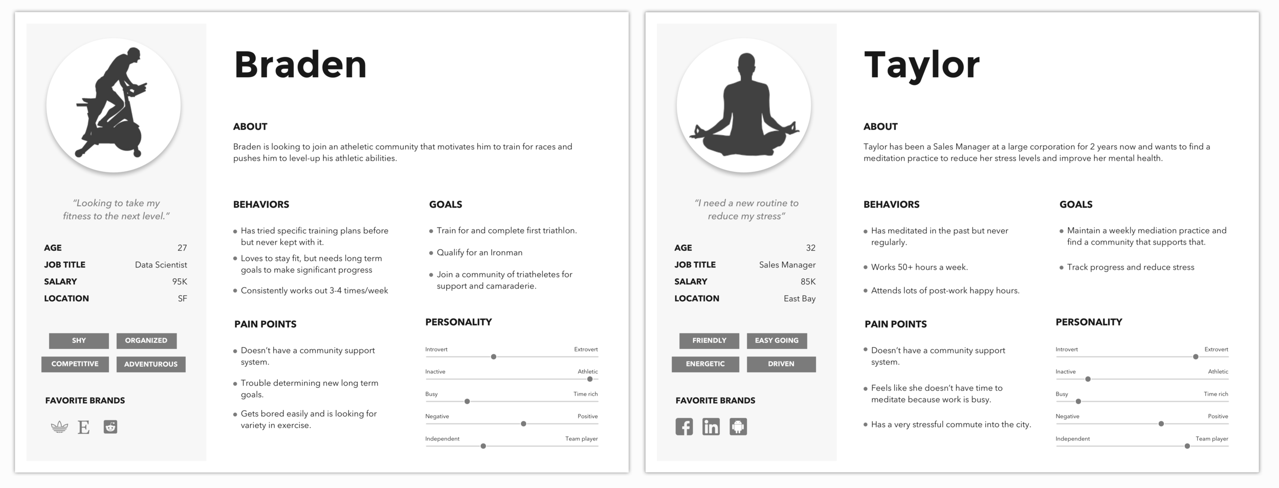 Provisional Personas Horizontal.png