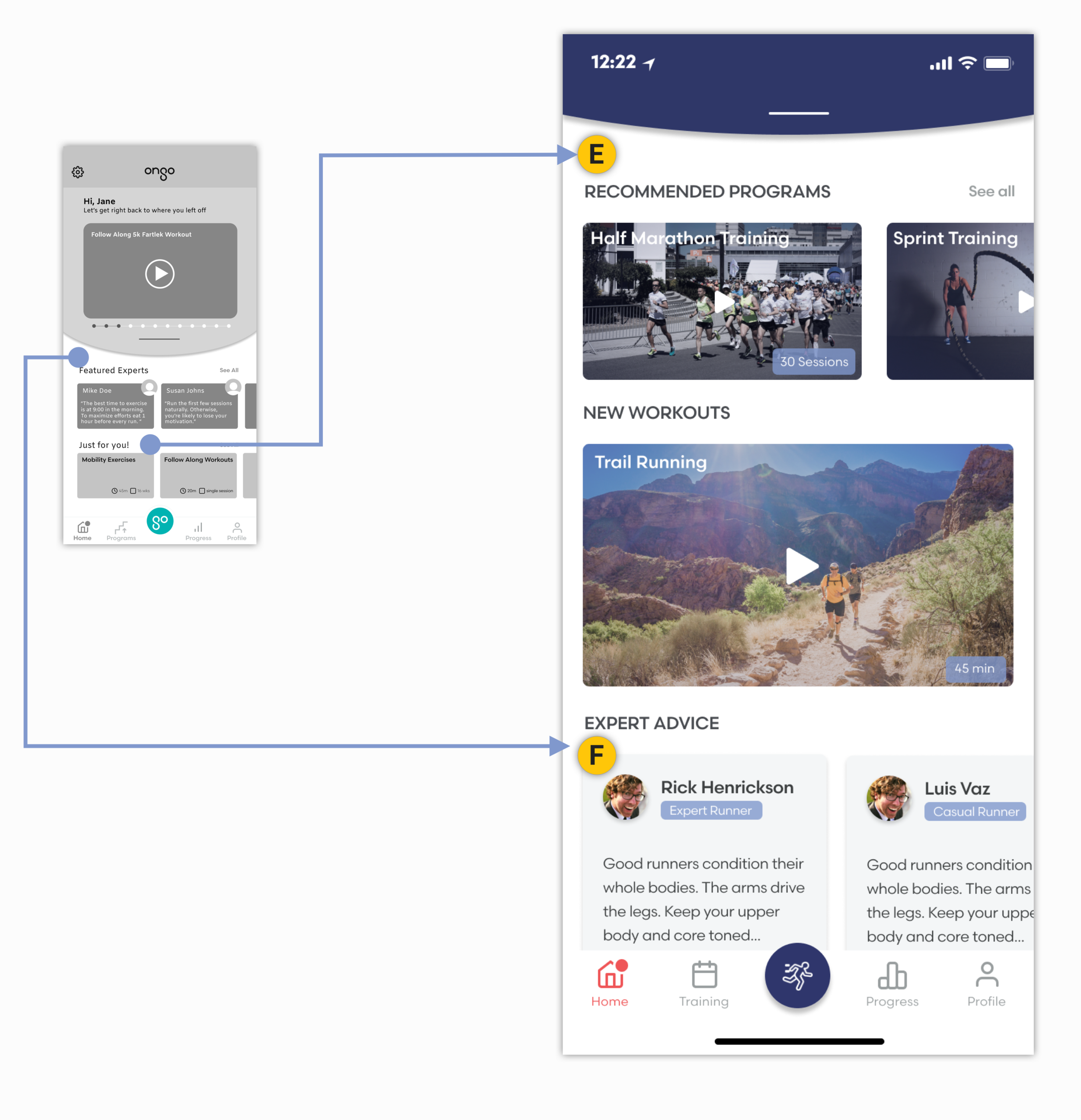 Lo-to-hifi Iteration Arrows E and F.png