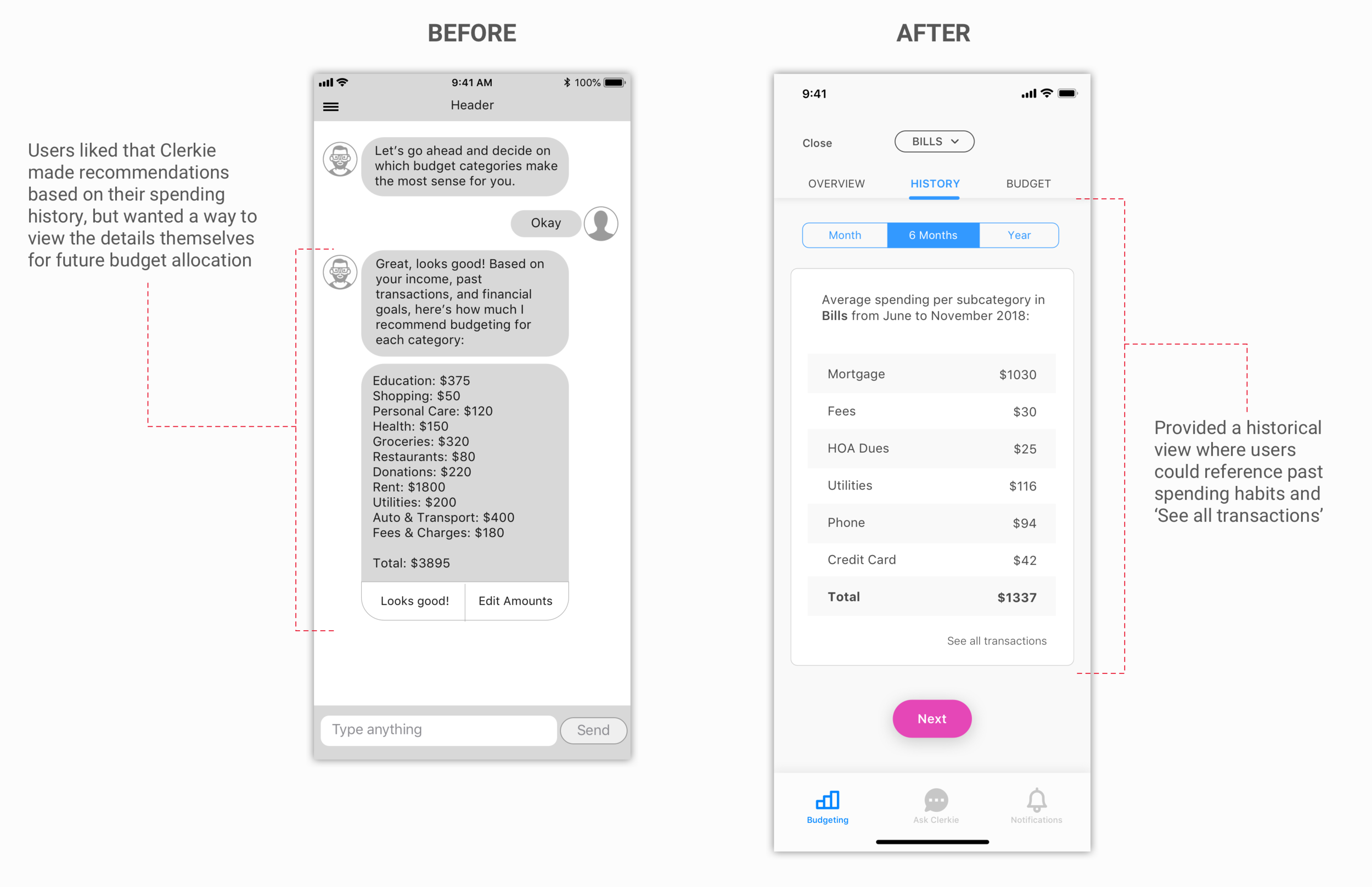 Budget History Design Decisions Copy.png