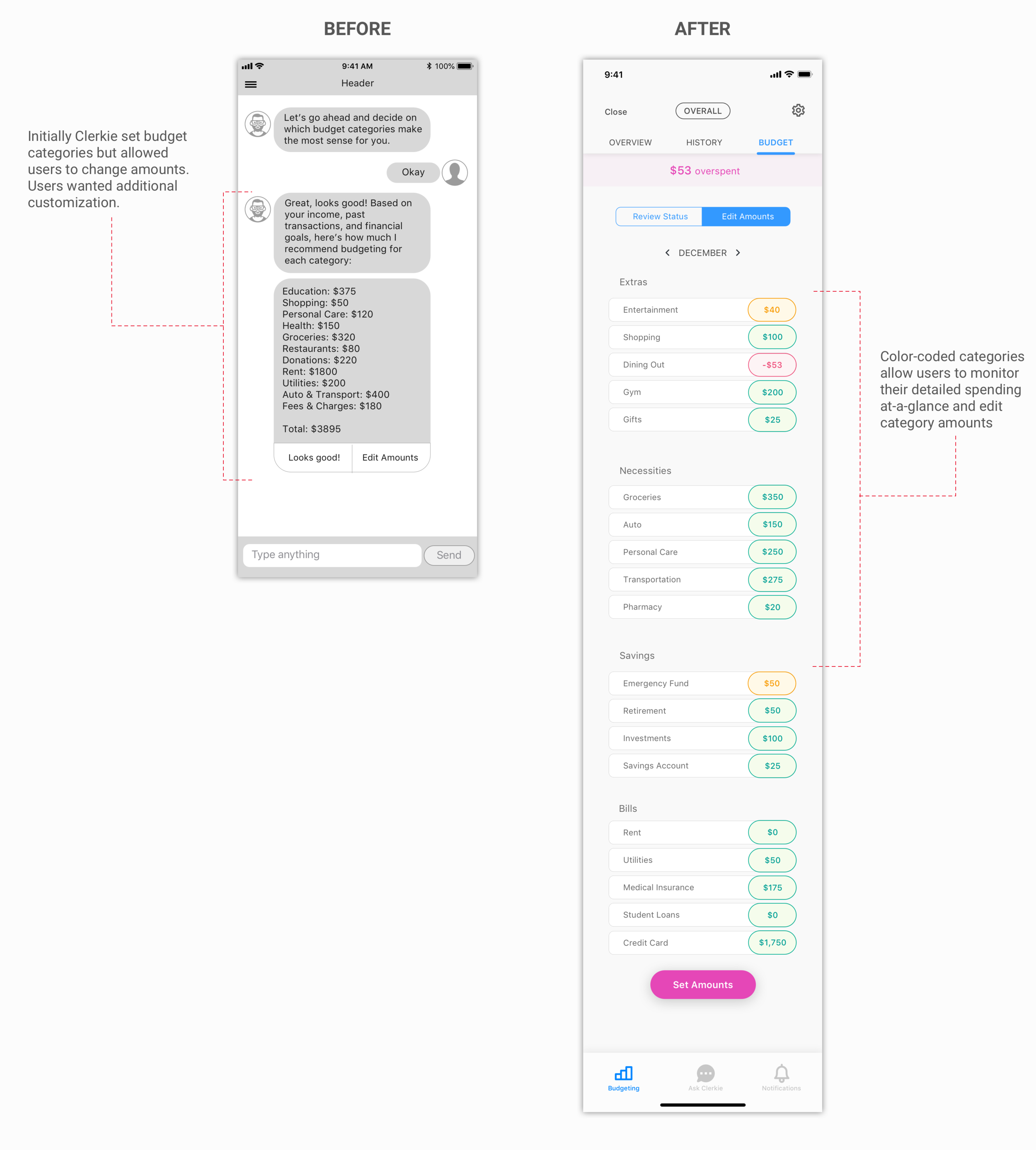 Budget Modify Design Decisions Copy.png