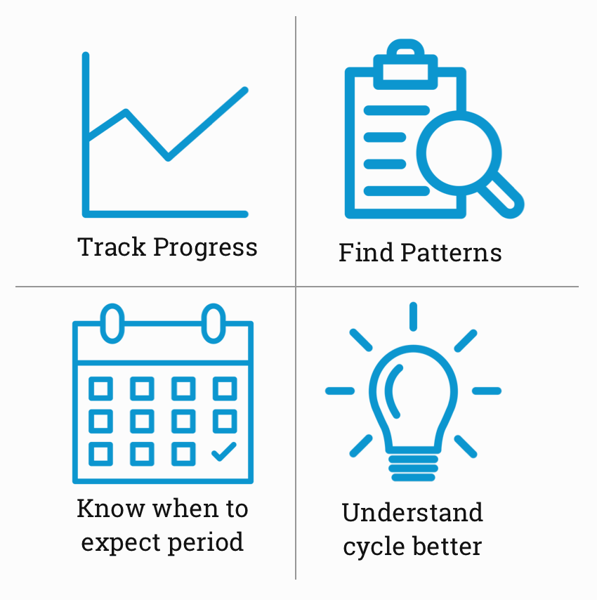 Brazen User Needs v2.png