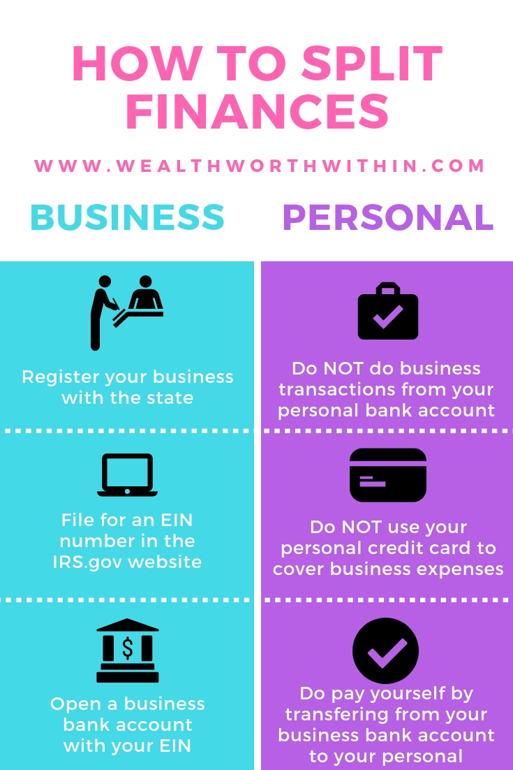 How to split your business from personal finances.jpg