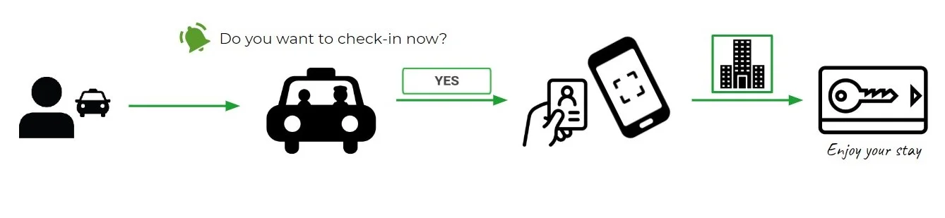 Microassistance.jpg