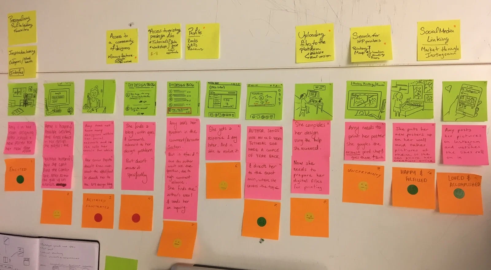 Storyboard2.jpg