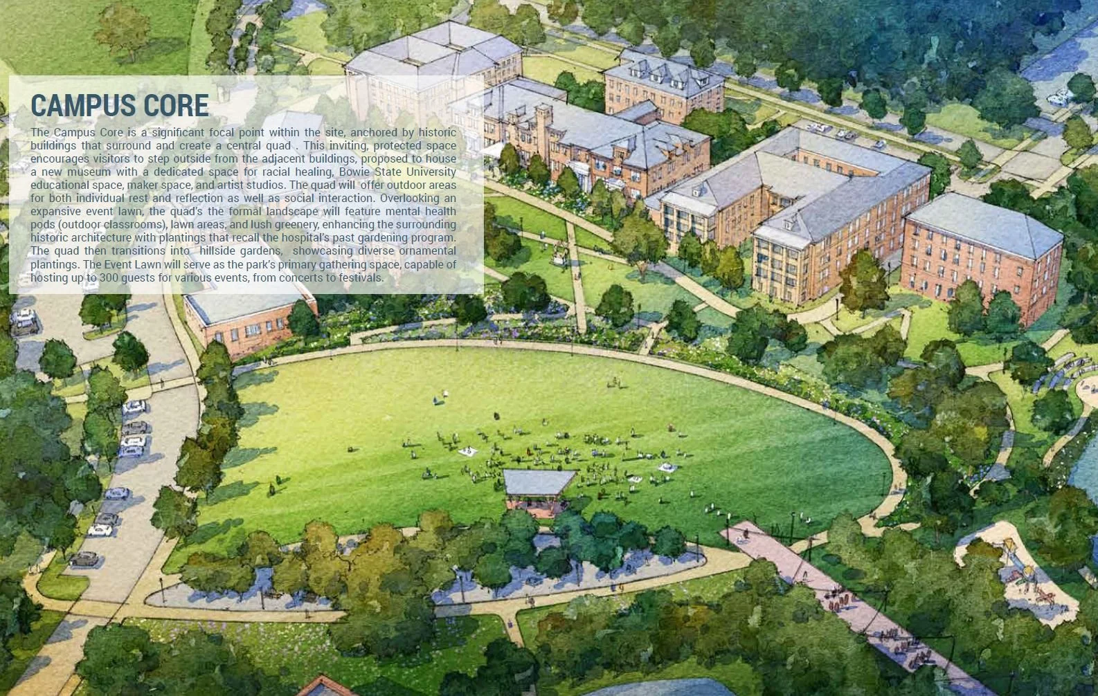 campus core aerial.JPG