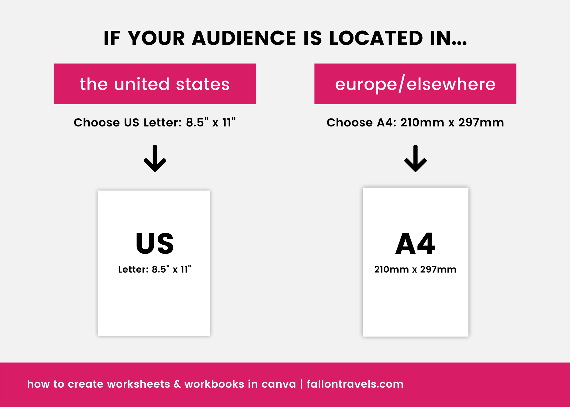 How to design fillable worksheets in canva