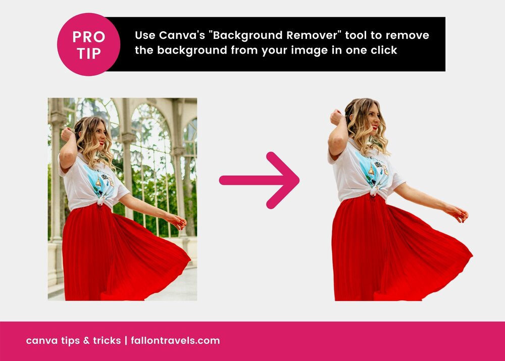 How to Remove the Background from an Image in Canva (no Photoshop  required!) — Fallon Travels