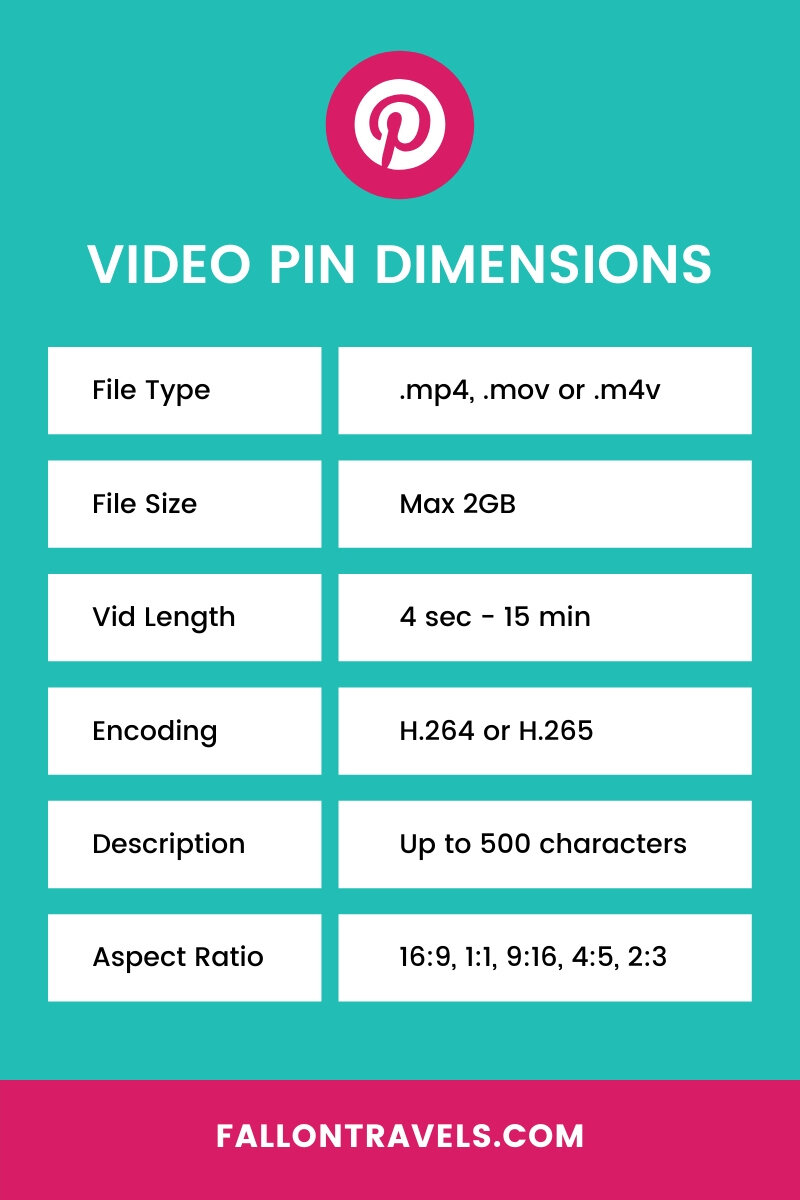 How To Upload Pinterest Videos The Ultimate Guide To Video Pins Fallon Travels