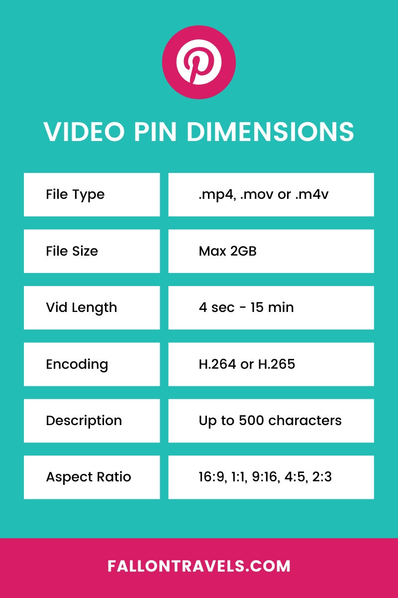 Pin on VIDEOS