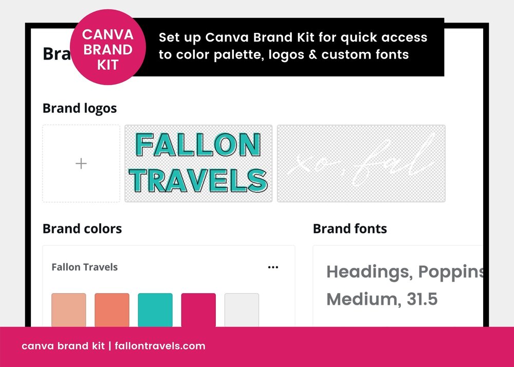 How to create Pinterest Templates in Canva | Fallon Travels (Copy) (Copy)