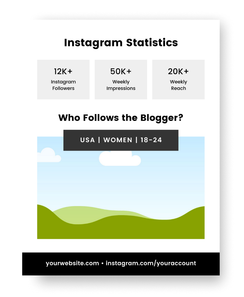 Media and Press Kit Templates Canva | Fallon Travels