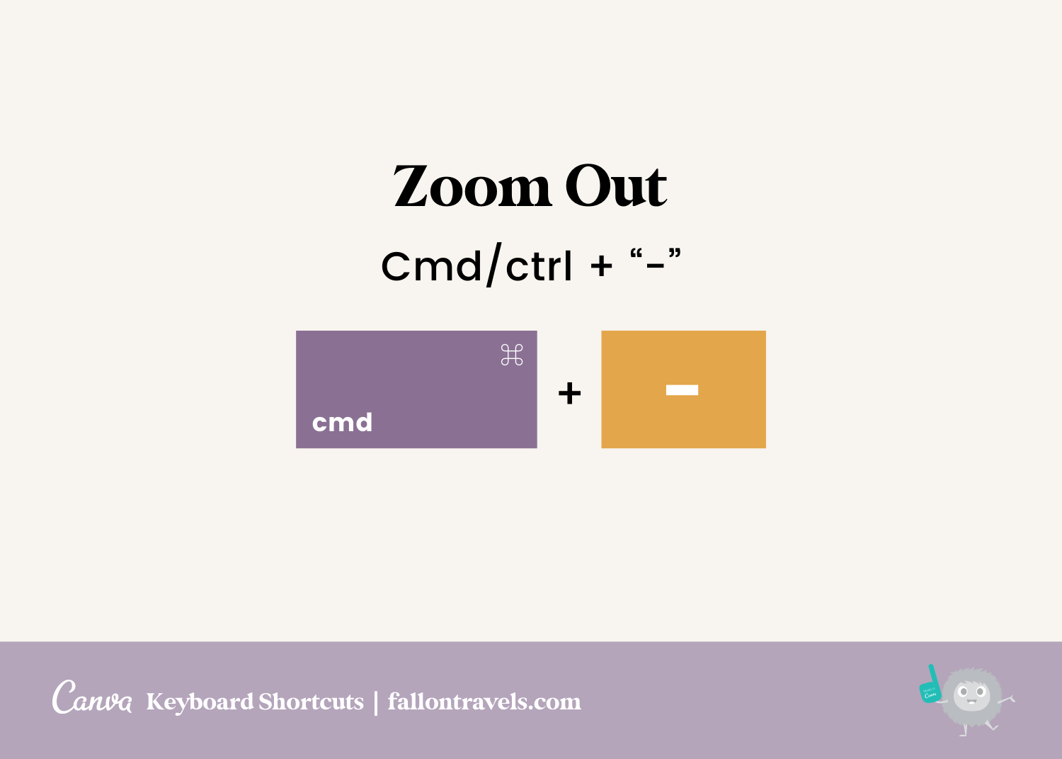 canva keyboard shortcuts