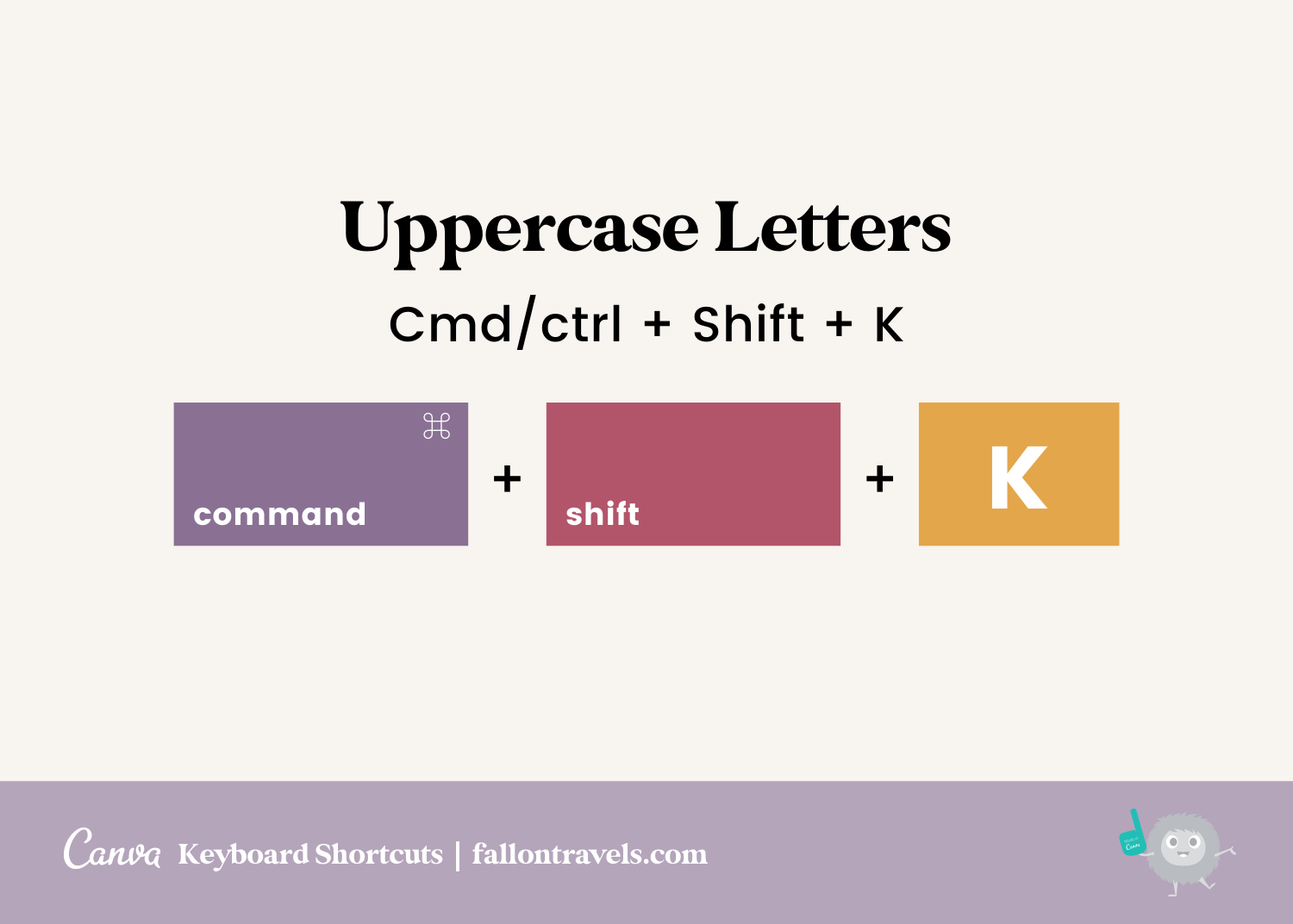 canva keyboard shortcuts