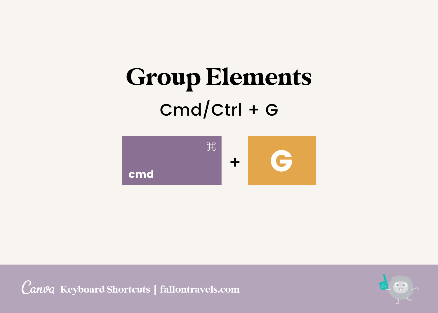 canva keyboard shortcuts