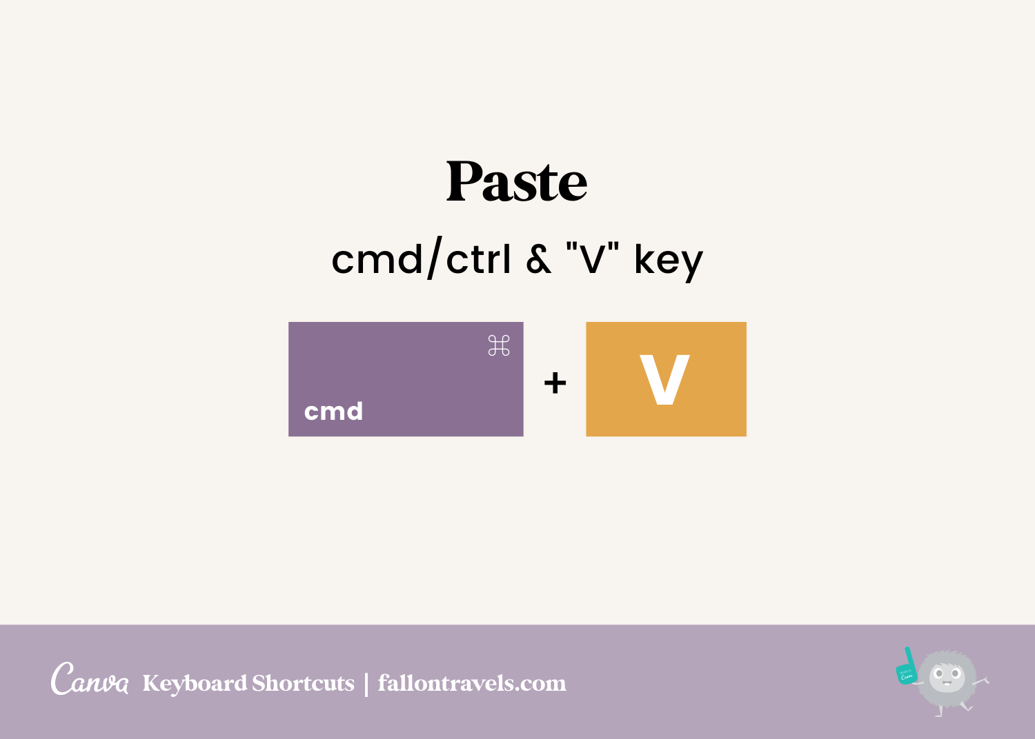 canva keyboard shortcuts