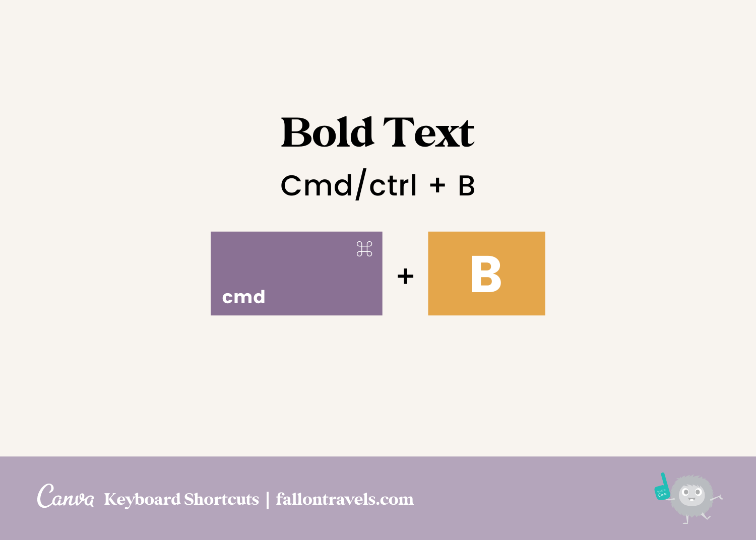 canva keyboard shortcuts