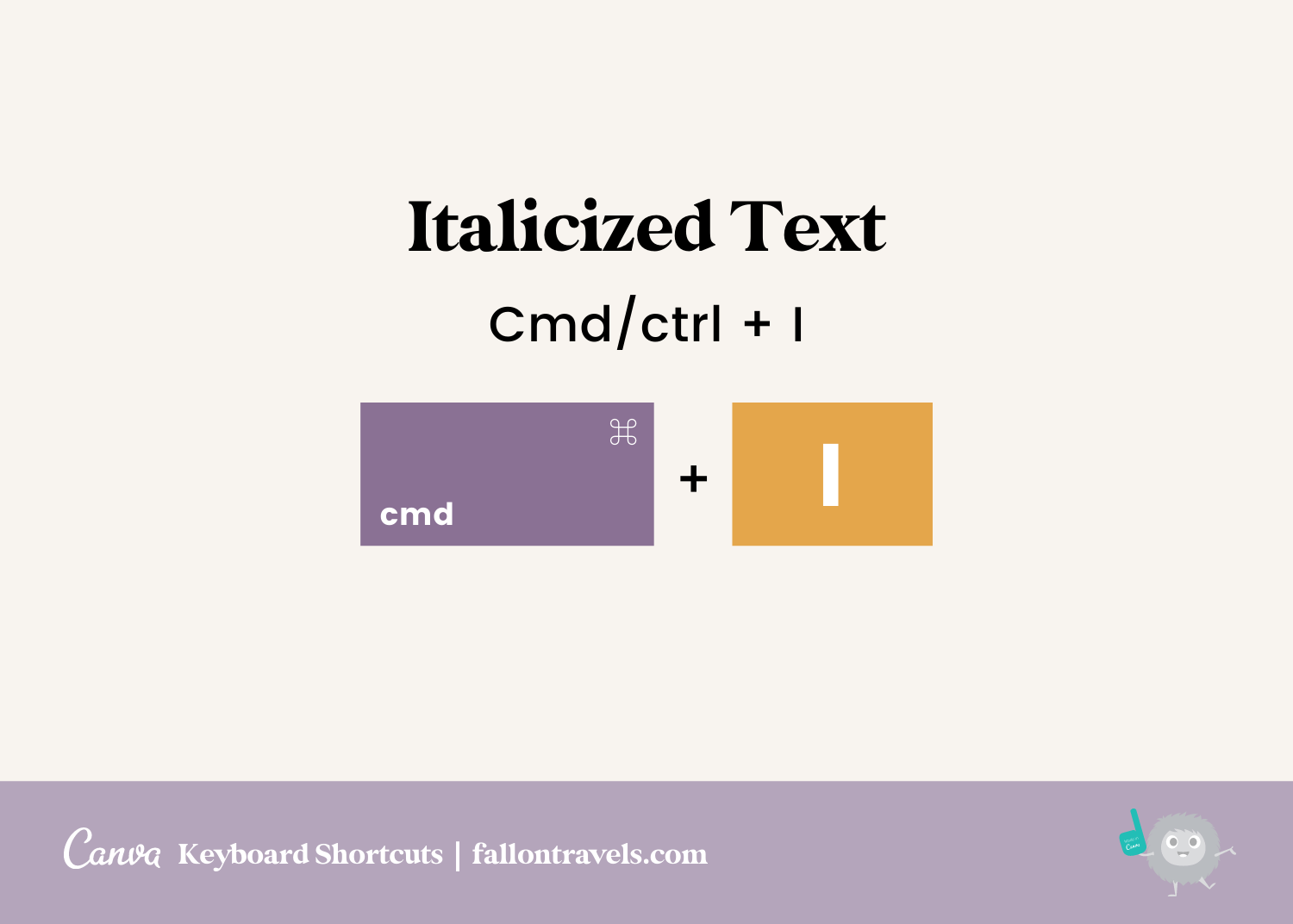 canva keyboard shortcuts