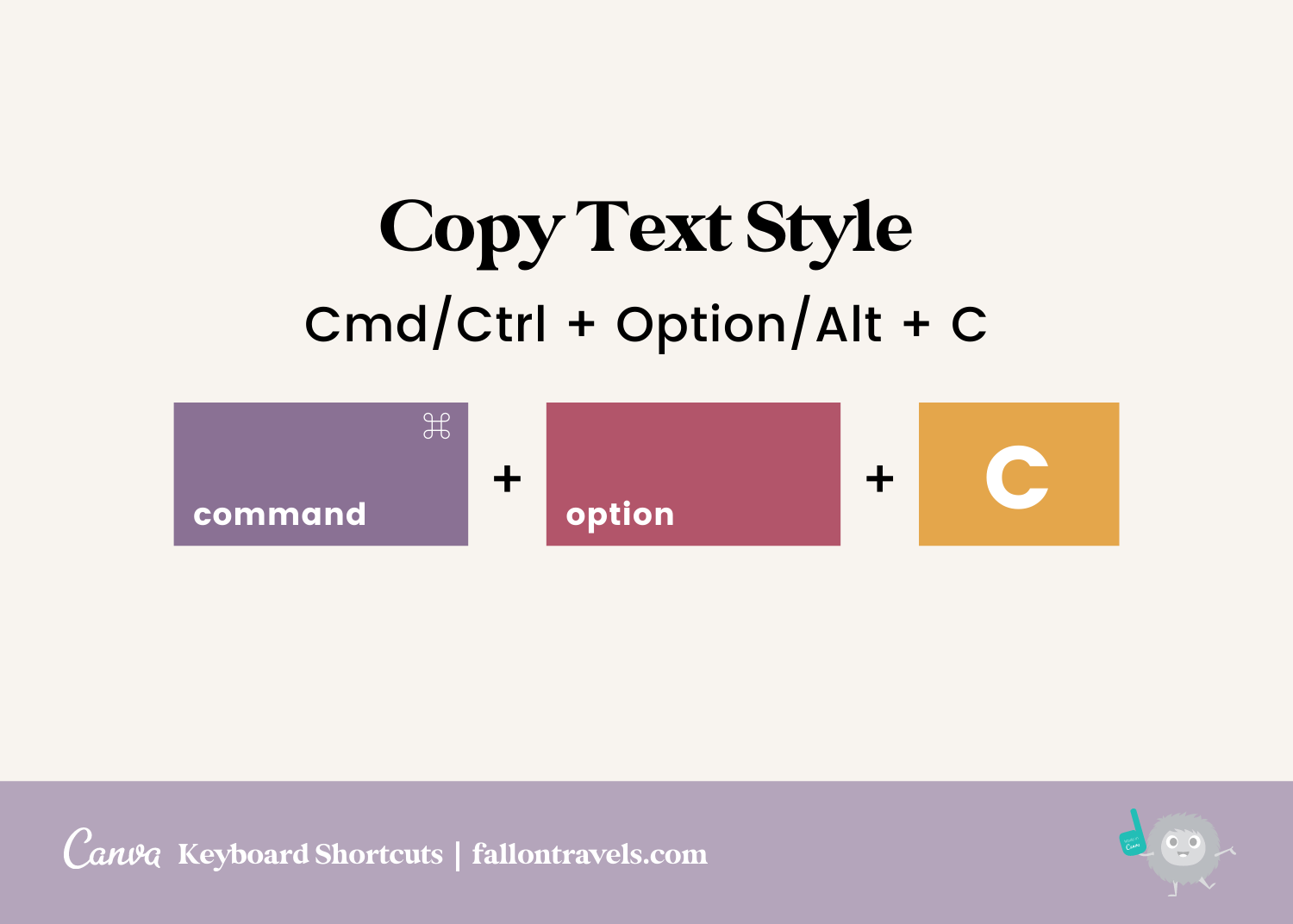 canva keyboard shortcuts