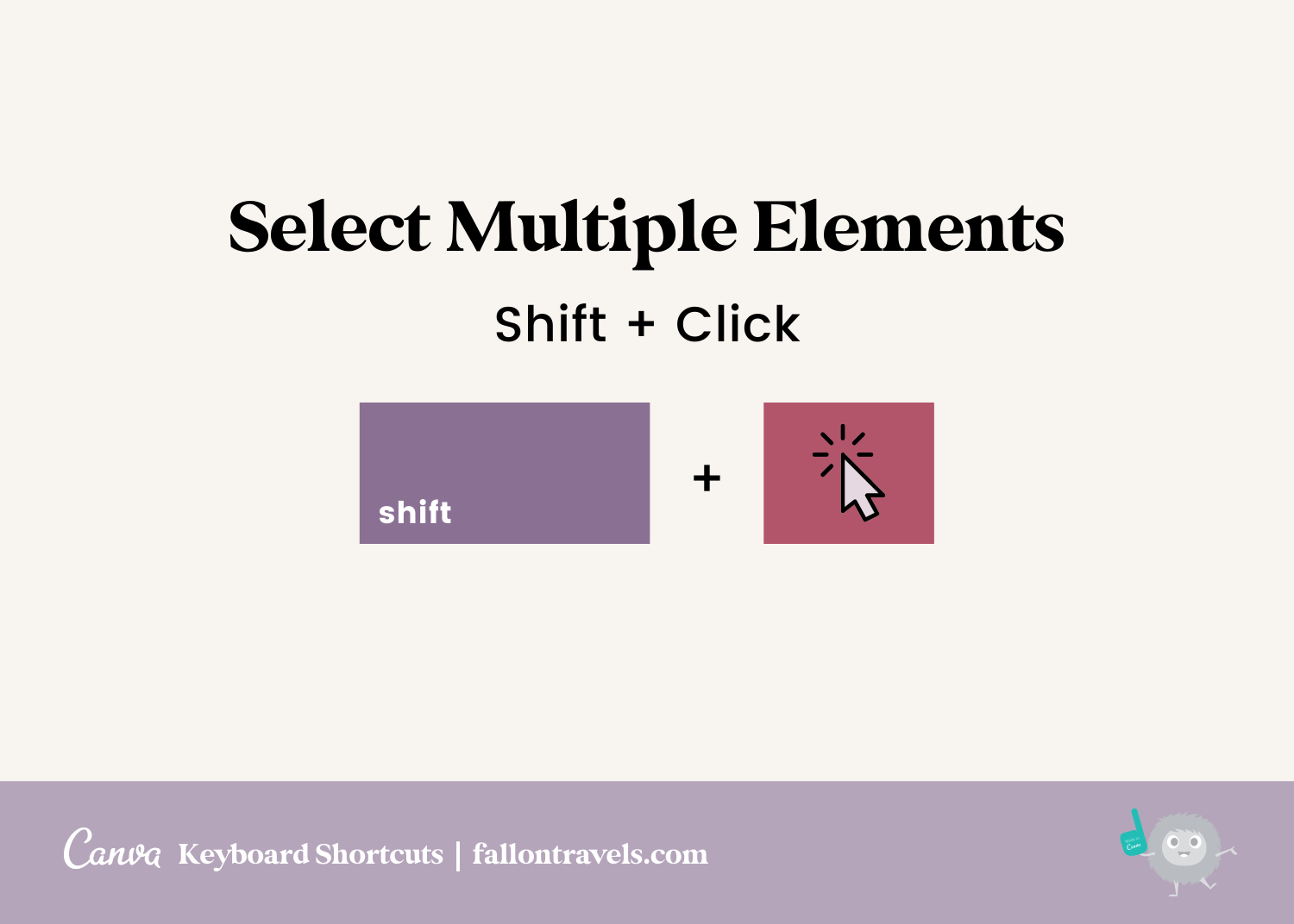 canva keyboard shortcuts