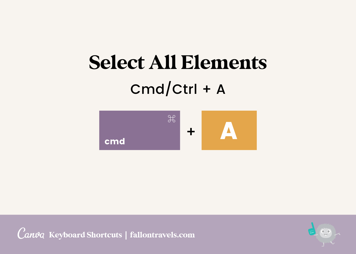 canva keyboard shortcuts