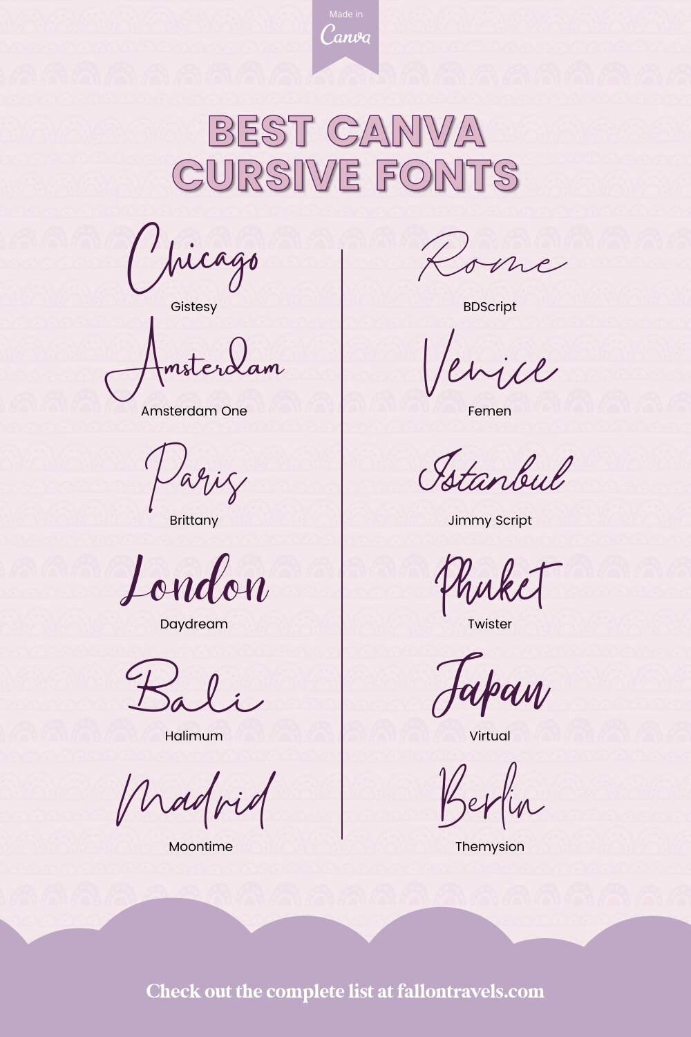 Best Cursive Canva Fonts