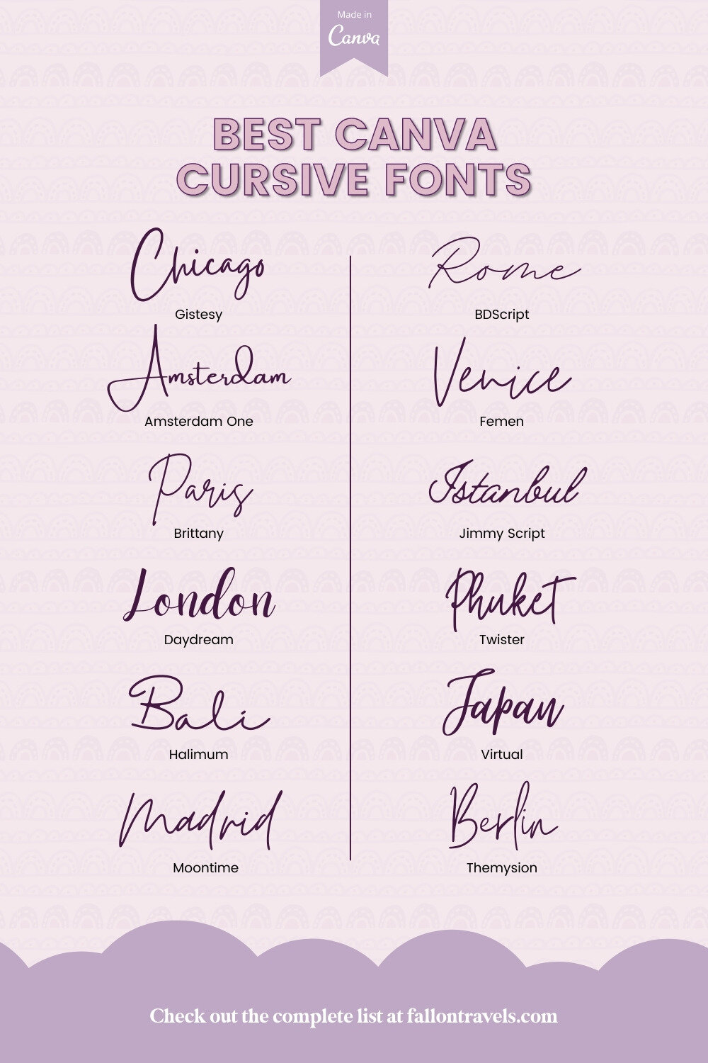 stylish name cursive writing