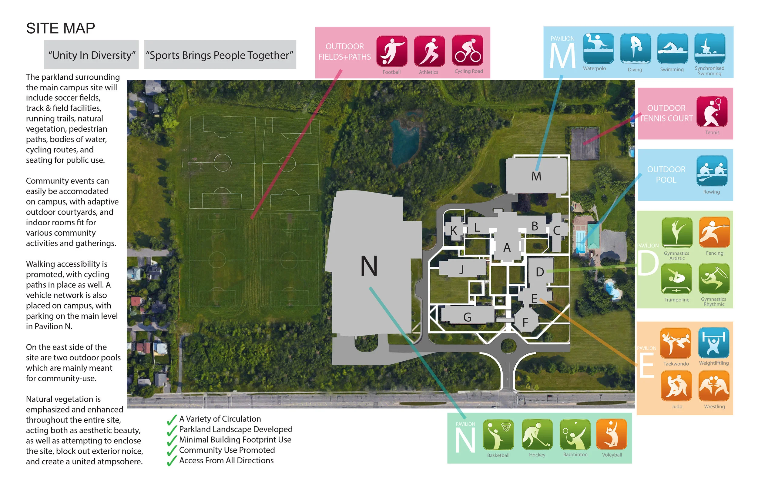 7_Site Map.jpg