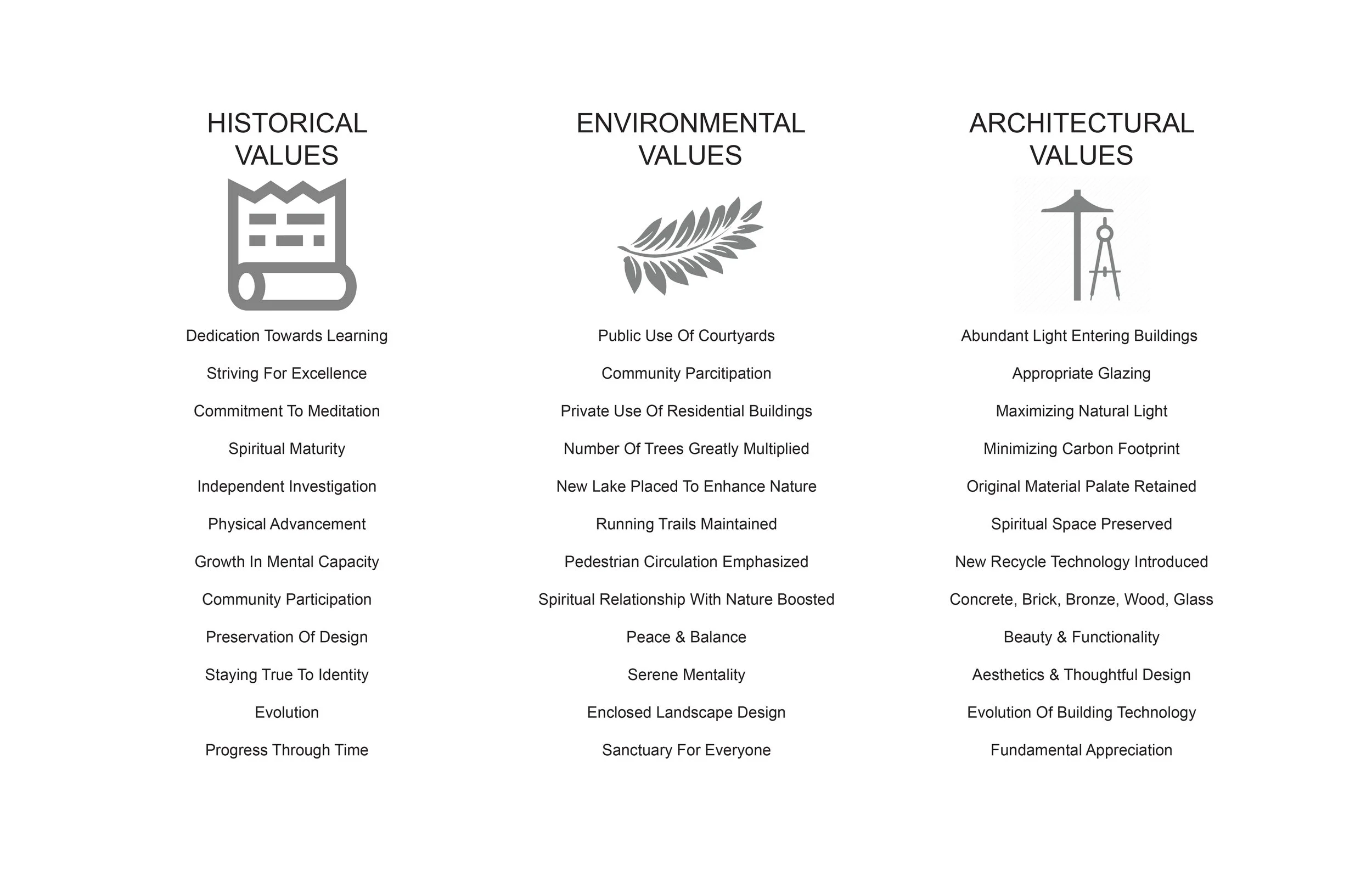 4_Values.jpg