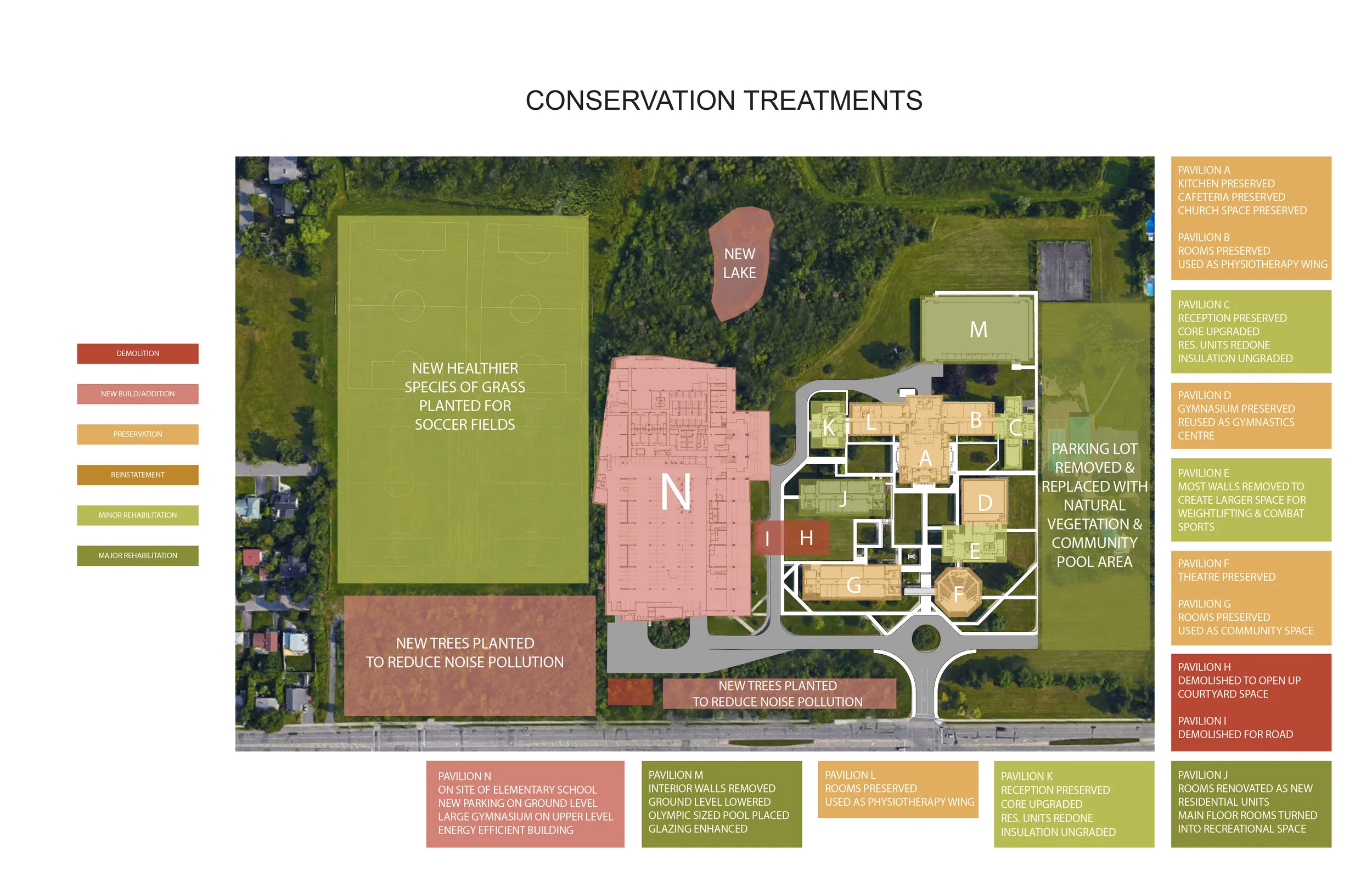 10_Conservation Treatments.jpg