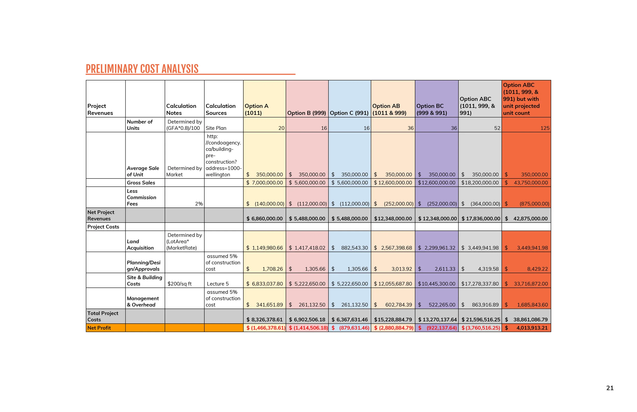 Design_Economics_Project_Nasen_Cheng-24.jpg