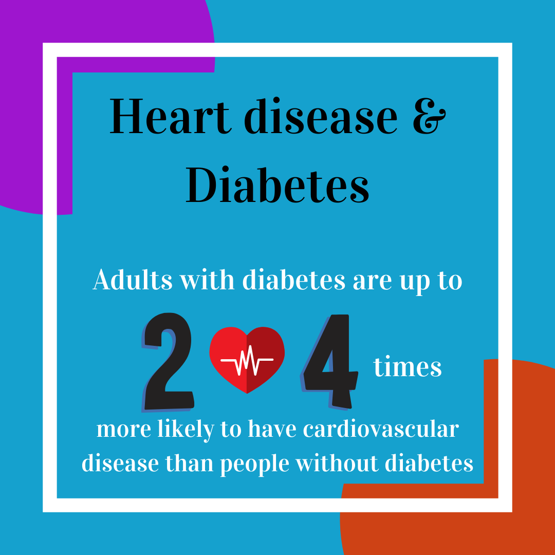 diabetes and heart disease risk)
