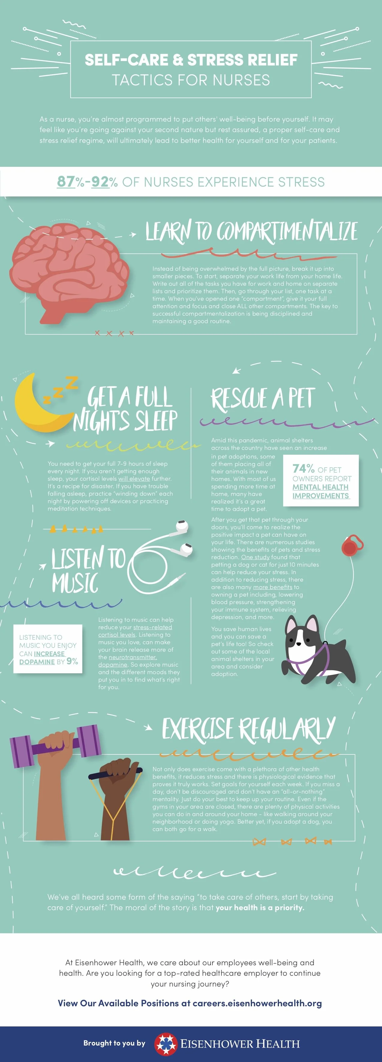 EH-Nurse-Stress-Relief-Infographic-v3.jpg