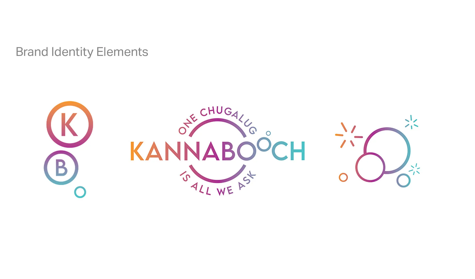 Brand Identity Elements