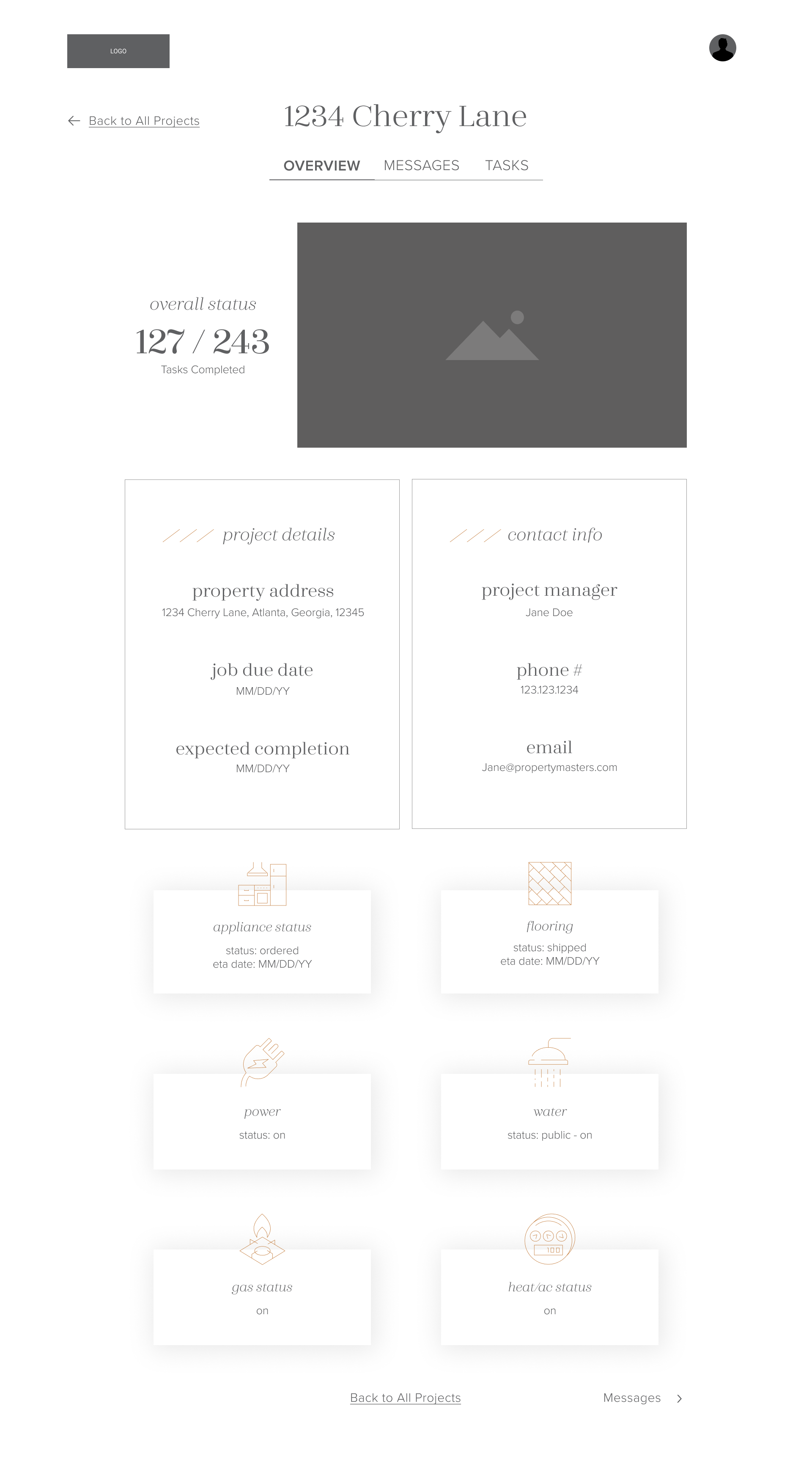 Project Details - Overview.png