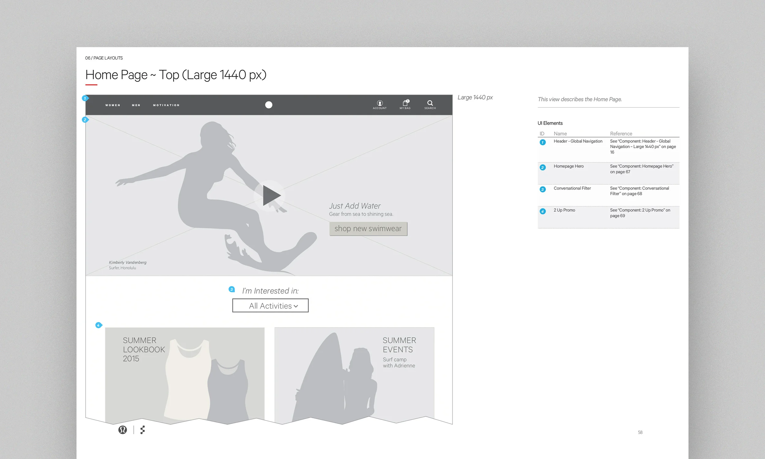 lululemon wireframe home.jpg